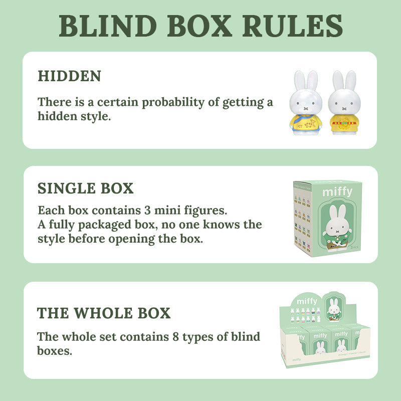 Miffy Ancient Customs Series Blind Box