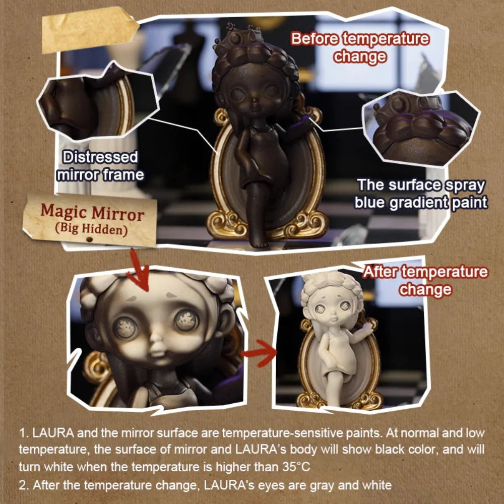 Laura No Fairy Tales Series Blind Box by Toy City