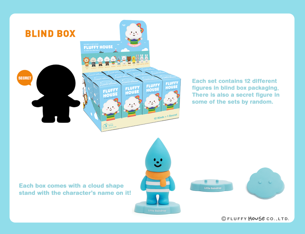 Mr. White Cloud Mini Series 1 by Fluffy House x POP MART