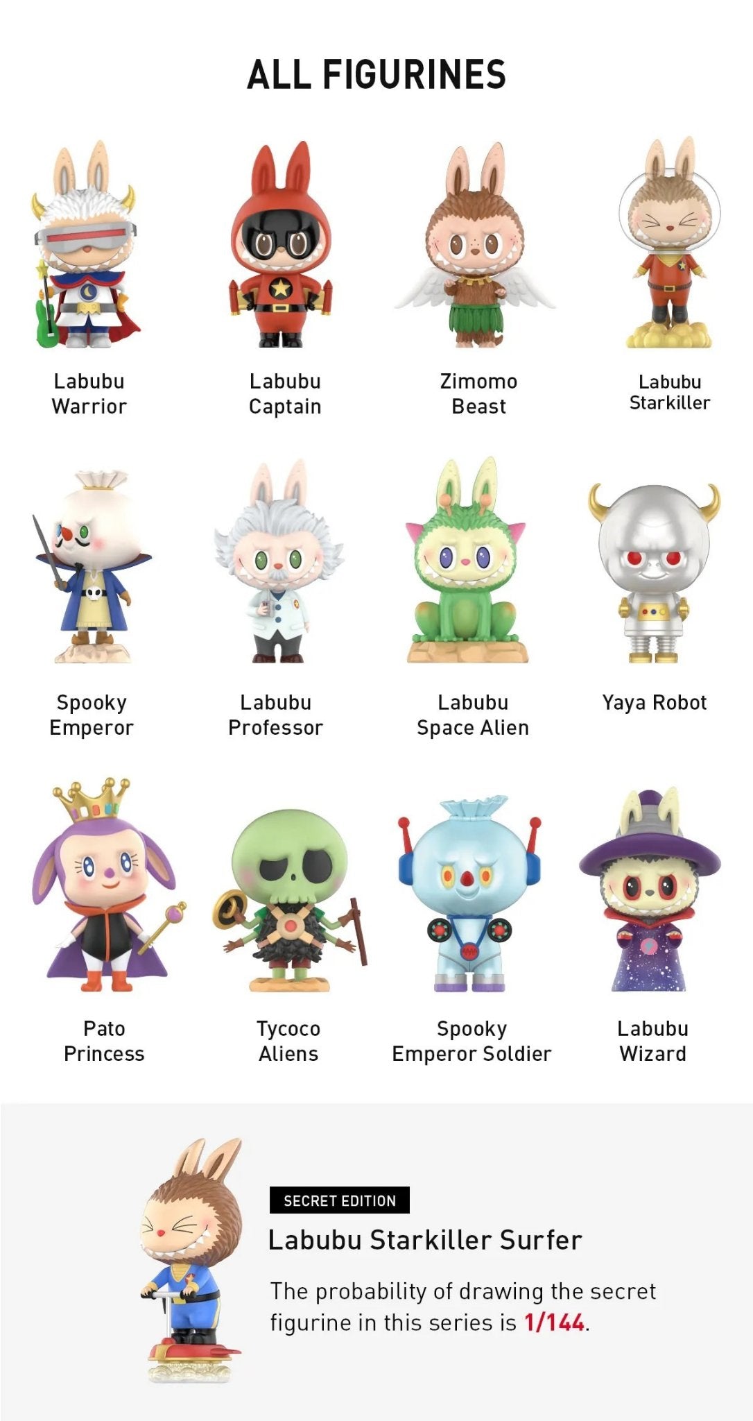 THE MONSTERS Space Adventures Series Blind Box Labubu by POPMART