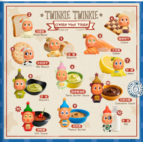 Twinkle Twinkle Create Your Taste (A) Figures Blind Box By POP