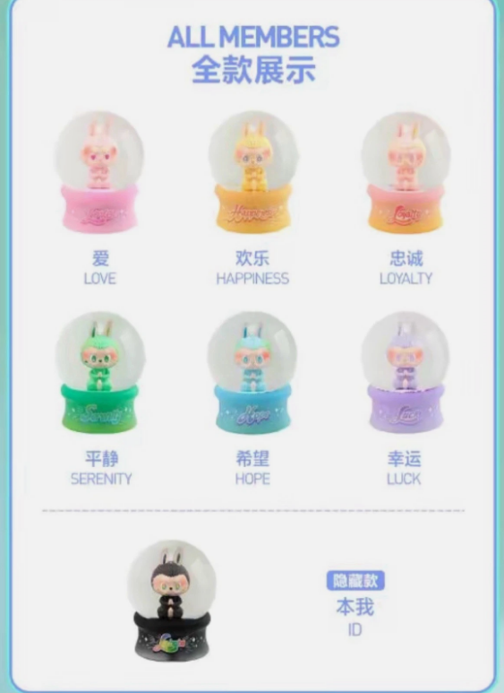 Labubu The Monsters Big into Energy Light Up Crystal Ball Blind