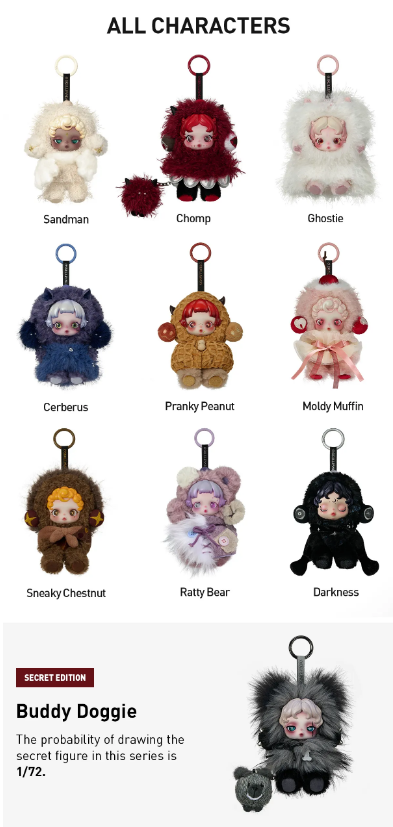 SKULLPANDA You Found Me! Series Plush Doll Pendant Single Blind