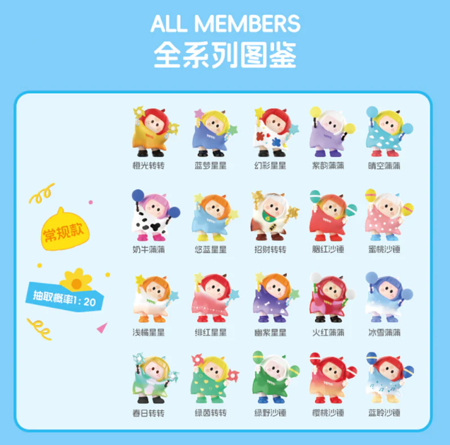 YOYO Tilted Head Series Mini Figures Blind Box by Miniso - Mindzai