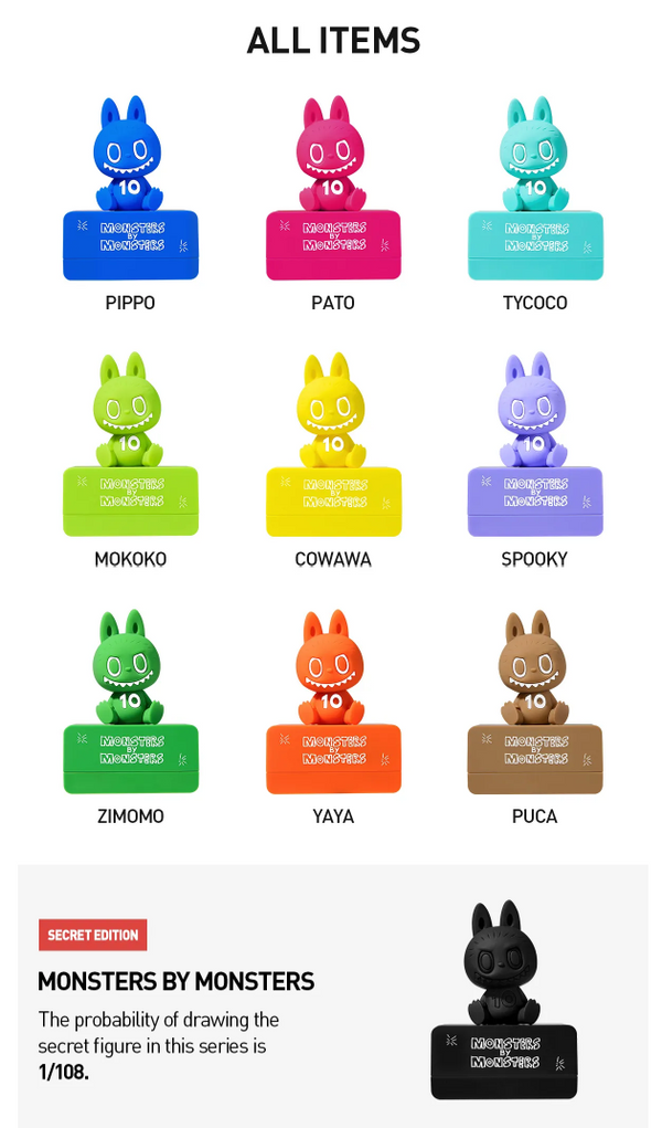 Labubu MONSTERS 10th Anniversary Fridge Magnet Blind Box by POP