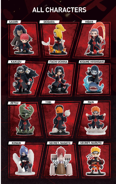 Naruto: Shippuden Battle Against Akatsuki Blind Box Themed Figure