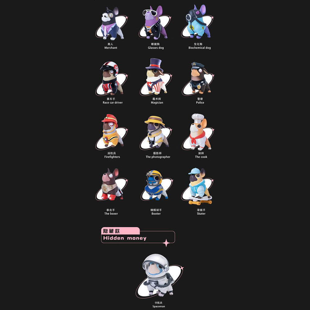 Froyo Career Series Blind Box by Toy City