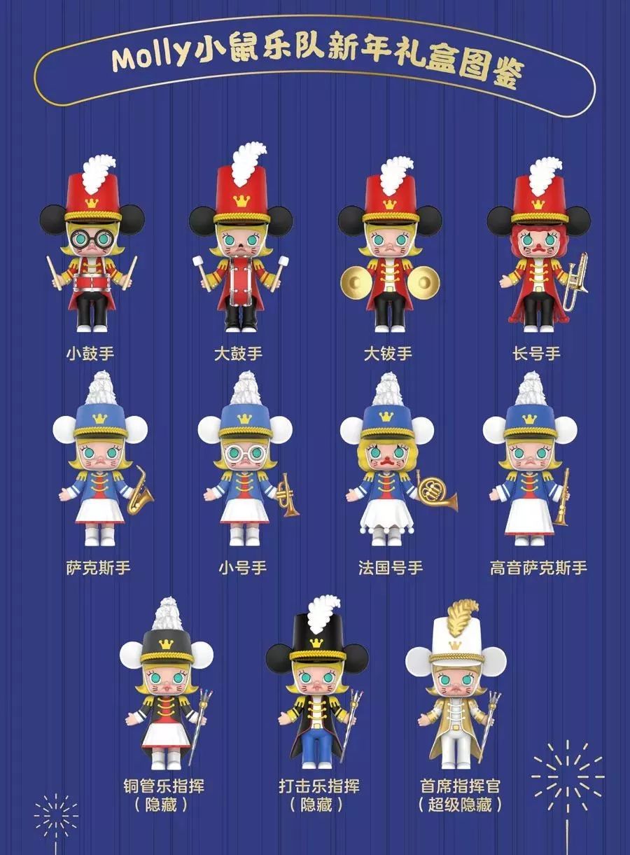 Molly Mouse Happy New Year 2020 Set by Kennyswork x POP MART [Opened Box Version]