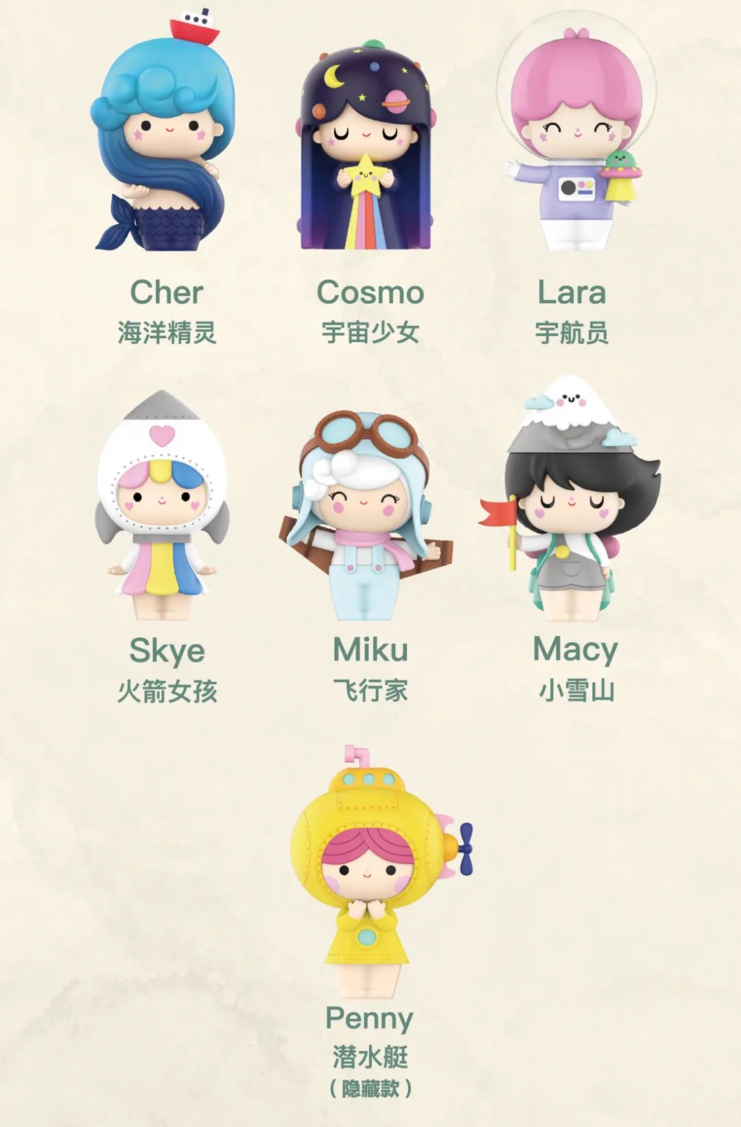 Momiji Explore Blind Box Toy Series by Momiji x POP MART