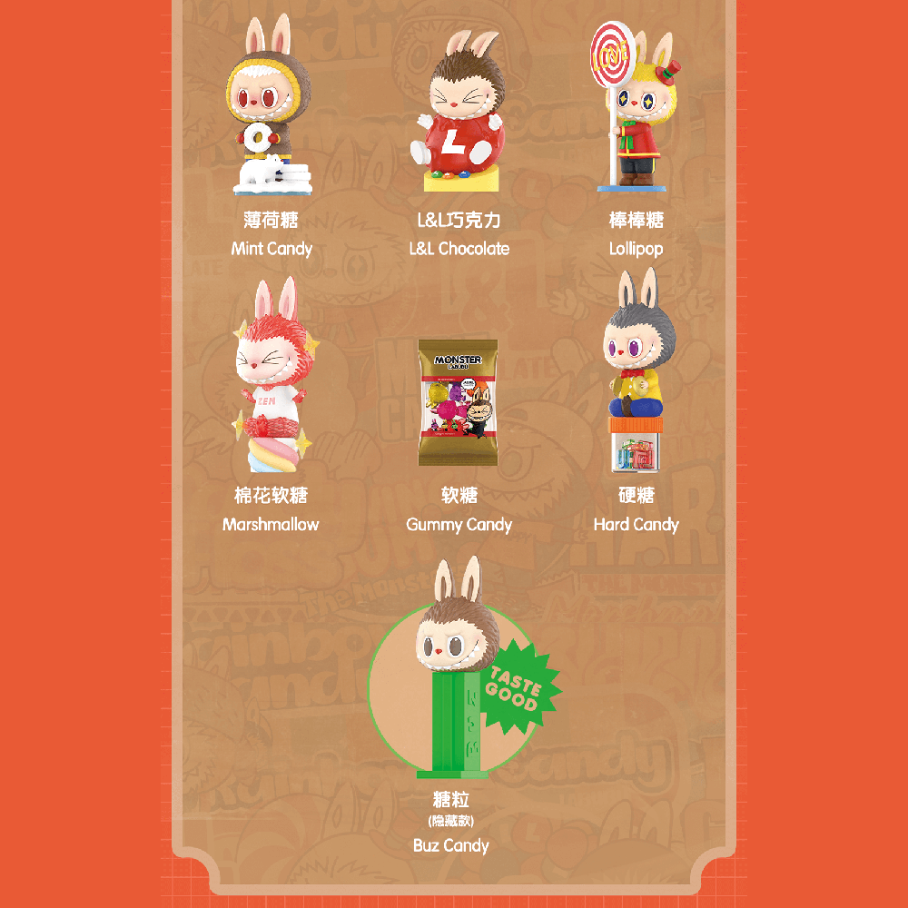 The Monsters Candy Blind Box Series by Kasing Lung x POP MART