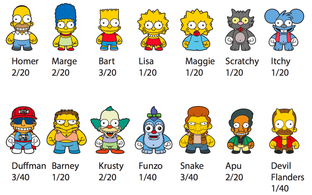 The Simpsons Enamel Blind Box Pin Series By Kidrobot - Mindzai