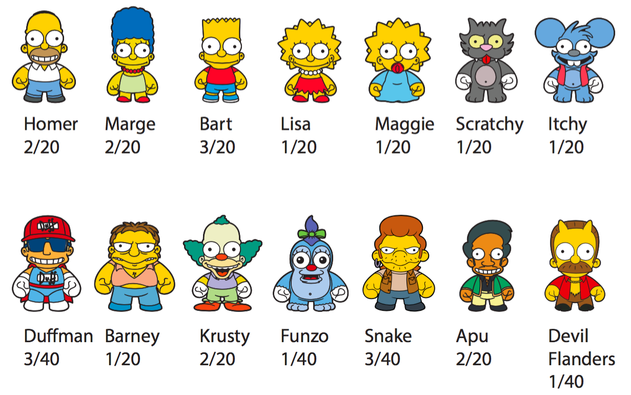 The Simpsons Enamel Blind Box Pin Series by Kidrobot