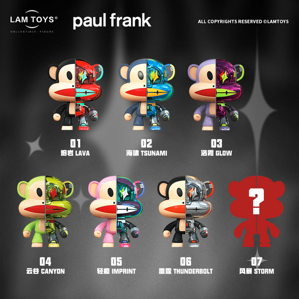 Paul Frank Mecha Julius Blind Box Series by Lam Toys