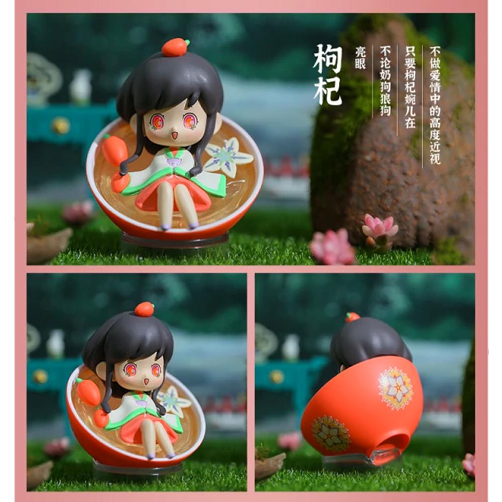 Teacup Lollies Series Blind Box by CJOY